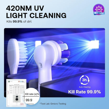 Smart Toothbrush Sanitizer Holder